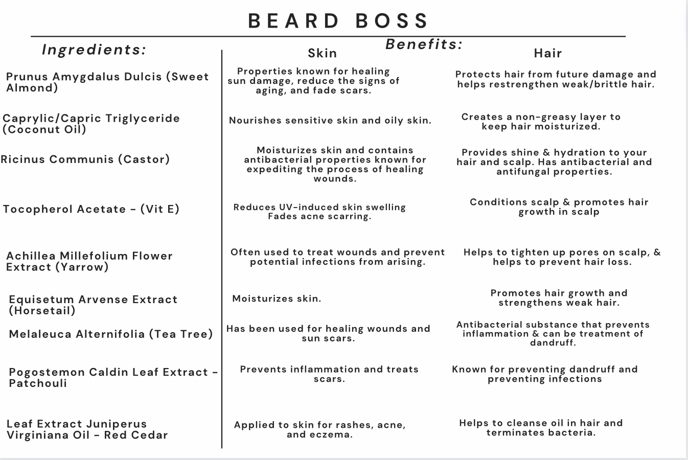 Beard Boss