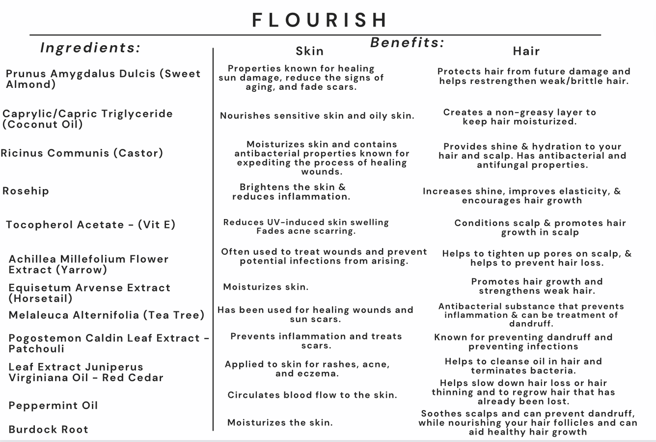 Flourish